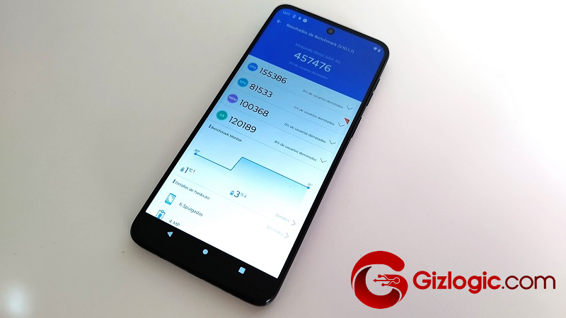 moto g54 5G moto g54 5G